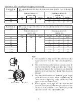 Предварительный просмотр 36 страницы Star TSP700II Hardware Manual