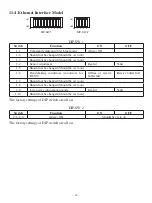 Предварительный просмотр 51 страницы Star TSP700II Hardware Manual