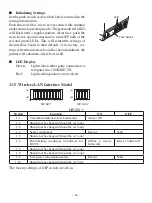 Предварительный просмотр 52 страницы Star TSP700II Hardware Manual