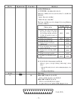 Предварительный просмотр 59 страницы Star TSP700II Hardware Manual