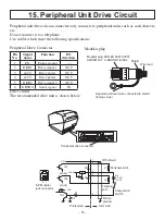 Предварительный просмотр 62 страницы Star TSP700II Hardware Manual