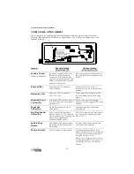 Preview for 10 page of Star Unistar LCS800-008 Installation And Instruction Manual