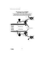 Preview for 18 page of Star Unistar LCS800-008 Installation And Instruction Manual