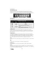 Preview for 28 page of Star Unistar LCS800-008 Installation And Instruction Manual