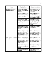 Preview for 57 page of Star XB24-250 II User Manual