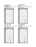 Preview for 67 page of Star XB24-250 II User Manual