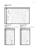 Preview for 69 page of Star XB24-250 II User Manual