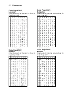 Preview for 72 page of Star XB24-250 II User Manual