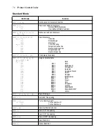 Preview for 76 page of Star XB24-250 II User Manual