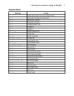 Preview for 77 page of Star XB24-250 II User Manual