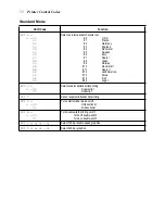 Preview for 78 page of Star XB24-250 II User Manual