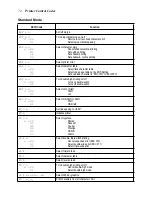 Preview for 80 page of Star XB24-250 II User Manual