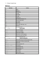 Preview for 82 page of Star XB24-250 II User Manual