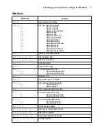 Preview for 83 page of Star XB24-250 II User Manual