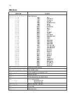 Preview for 84 page of Star XB24-250 II User Manual