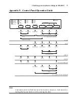 Preview for 85 page of Star XB24-250 II User Manual