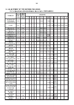 Preview for 42 page of Stara Hercules 10000 Instruction Manual And Parts Catalog