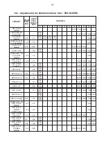 Preview for 43 page of Stara Hercules 10000 Instruction Manual And Parts Catalog