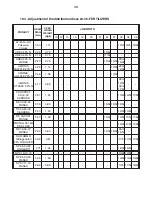 Preview for 45 page of Stara Hercules 10000 Instruction Manual And Parts Catalog