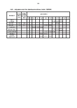 Preview for 46 page of Stara Hercules 10000 Instruction Manual And Parts Catalog