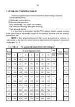 Preview for 26 page of Stara TORNADO 600MD Instructions And Parts Manual