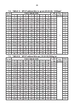 Preview for 27 page of Stara TORNADO 600MD Instructions And Parts Manual