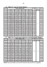 Preview for 29 page of Stara TORNADO 600MD Instructions And Parts Manual