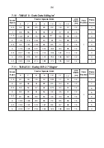 Preview for 31 page of Stara TORNADO 600MD Instructions And Parts Manual