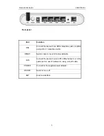 Preview for 9 page of Starbridge Networks Lynx 524 User Manual