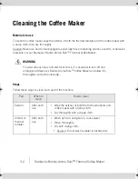 Preview for 31 page of STARBUCKS BARISTA AROMA SOLO User Manual