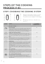 Preview for 14 page of Starck gorenje BO547ST Detailed Instructions For Use