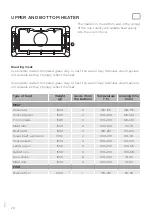 Preview for 24 page of Starck gorenje BO547ST Detailed Instructions For Use