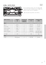 Preview for 29 page of Starck gorenje BO547ST Detailed Instructions For Use