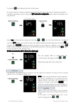 Preview for 20 page of Starck Sefam S.Box Duo S Patient Manual