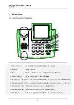 Preview for 9 page of Starcomms LSP-300 User Manual