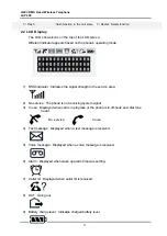 Preview for 10 page of Starcomms LSP-300 User Manual