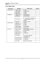 Preview for 17 page of Starcomms LSP-300 User Manual