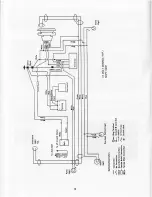 Предварительный просмотр 16 страницы Starcraft 1995 Truck Camper Owner'S Manual