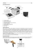 Предварительный просмотр 17 страницы Starcrest SDF-2050 Instruction Manual