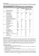 Предварительный просмотр 19 страницы Starcrest SDF-2050 Instruction Manual