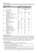 Предварительный просмотр 56 страницы Starcrest SDF-2050 Instruction Manual