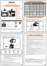 Предварительный просмотр 2 страницы Stardom DR2-B31 Quick Setup Manual