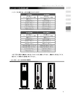 Предварительный просмотр 35 страницы Stardom iTANK i310-SB2 User Manual