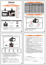 Предварительный просмотр 1 страницы Stardom SOHORAID DR2-B31 Quick Setup Manual