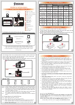 Предварительный просмотр 2 страницы Stardom SOHORAID DR2-B31 Quick Setup Manual