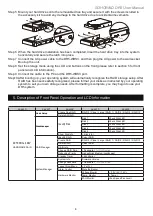 Предварительный просмотр 6 страницы Stardom SOHORAID DR5-WBS3 User Manual