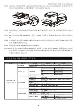 Предварительный просмотр 48 страницы Stardom SOHORAID DR5-WBS3 User Manual