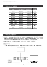 Preview for 25 page of Stardom SOHORAID DR8-TB3 User Manual