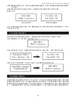 Preview for 33 page of Stardom SOHORAID SR2-SB3+ User Manual