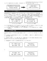 Preview for 40 page of Stardom SOHORAID SR2-SB3+ User Manual